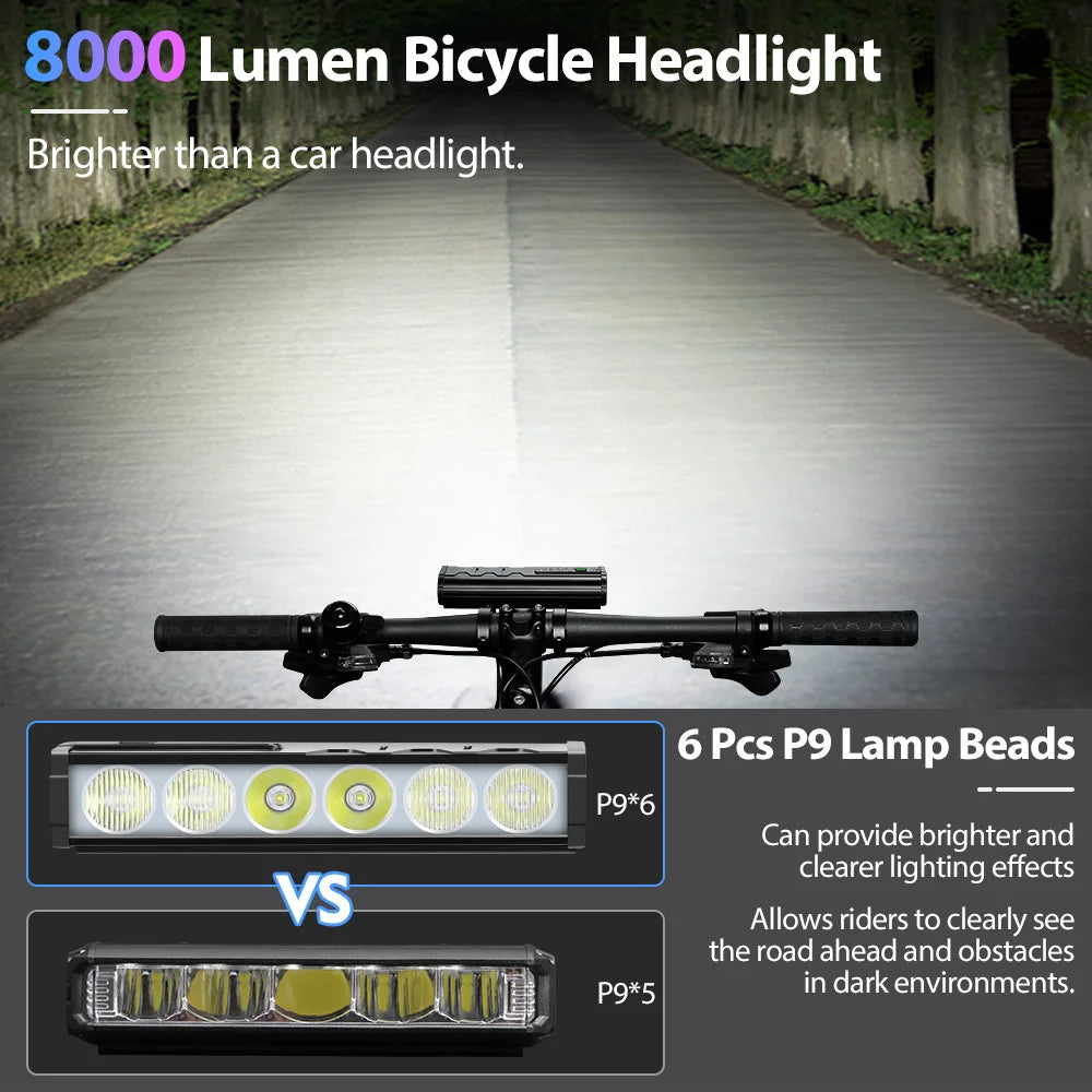 8000 Lumen Bicycle Front Light - 5000mAh Waterproof Bike Light, USB Charging, Suitable for MTB and Road Cycling