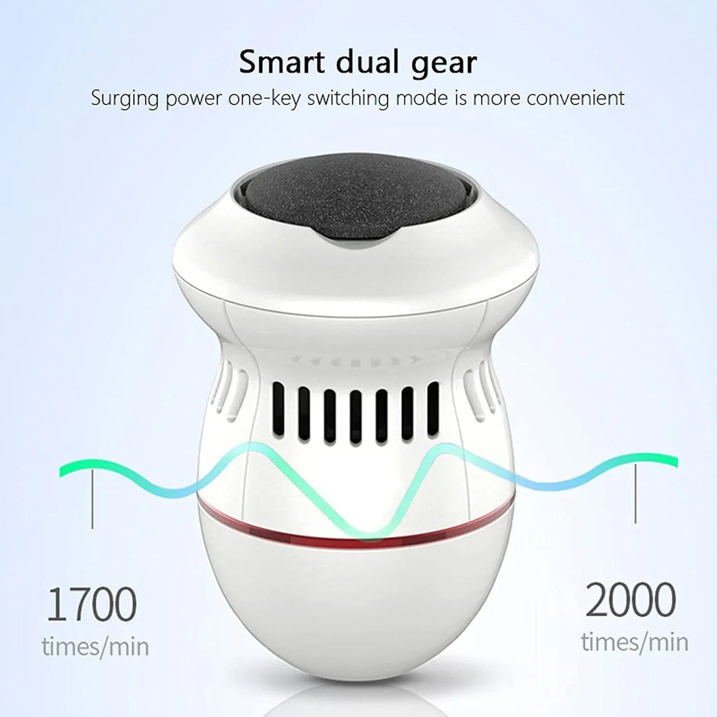 Rechargeable Electric Feet Sander - Skin Trimmer for Heels, Dead Skin Removal, and Callus Grinding - Essential Foot Care Pedicure Tool