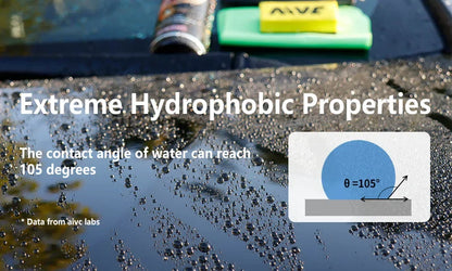 Ceramic Car Coating Spray – Nano Protection for Auto Paintwork Shine & Durability