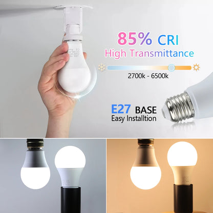 E27 LED Light Bulbs - AC 220V SMD2835 3W–18W Energy Saving Indoor Lamps