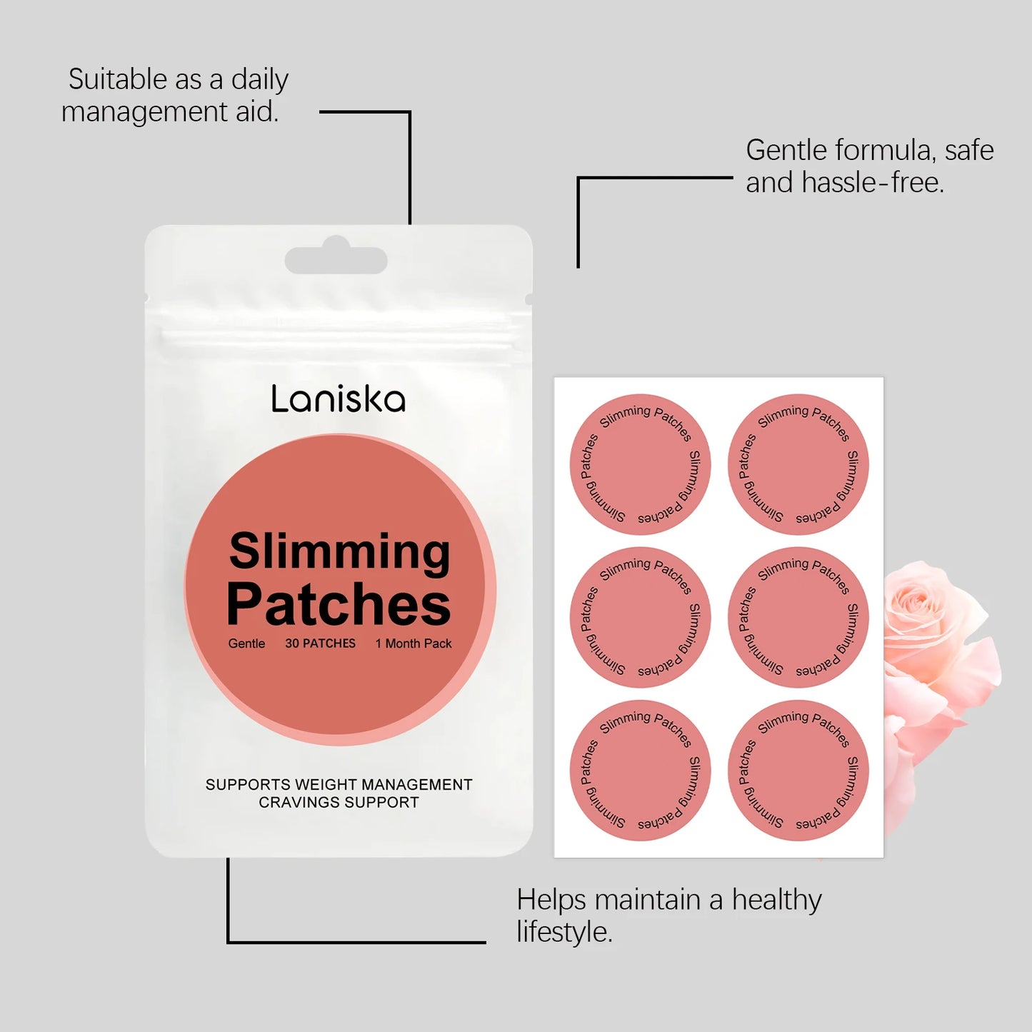 Body Contouring Care Patches - Gentle Daily Wear Figure Support & Skin Care Solution