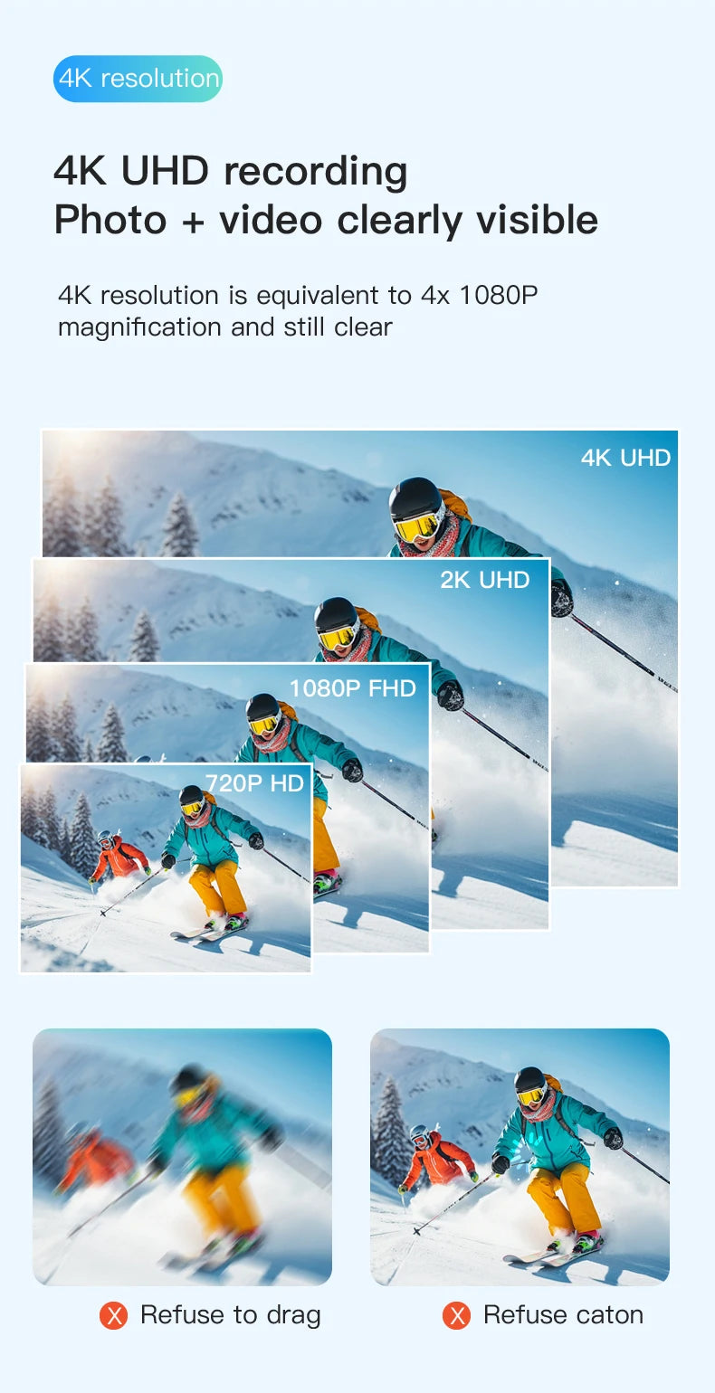 4K Thumb Action Camera — HD Sports Cam with Image Stabilization, Auto Exposure & Rechargeable 800mAh Battery