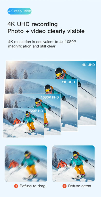 4K Thumb Action Camera — HD Sports Cam with Image Stabilization, Auto Exposure & Rechargeable 800mAh Battery