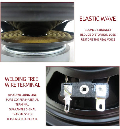 6 Inch 640W 3-Way Universal Car Coaxial Speakers - Full Range HiFi Auto Stereo with Non-Destructive Installation