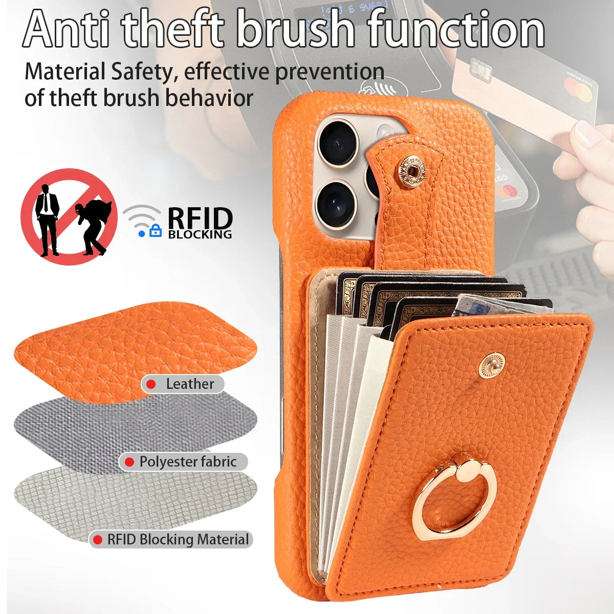 PU Leather iPhone Case with Ring & Card Slots – Anti-Fall Wallet Cover for iPhone 16 Pro Max, 15, 14, 13, 12, 11, 7, 8 Plus & 16e