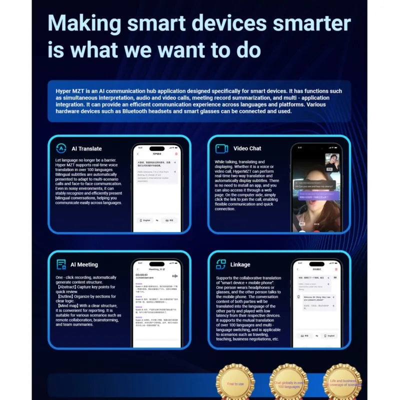 Smart Glasses with AI Translation – Supports 100+ Languages, Bluetooth TWS, Calls, Music, Noise Reduction & Light Control for Men & Women