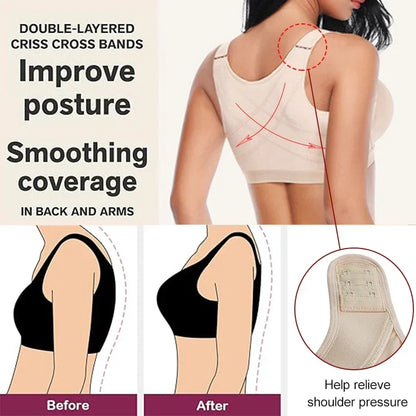Guudia Front Hook Post-Surgery Bra – Wireless Mastectomy Recovery Bra with Front Closure & Adjustable Straps for Everyday Comfort