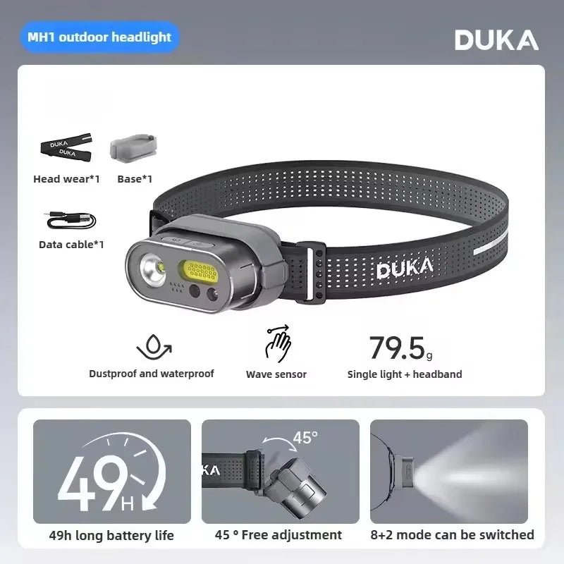 ATuMan DUKA MH1 Multifunctional Headlamp - USB Rechargeable LED COB Motion Sensor Headtorch for Outdoor & Work Use