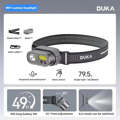 ATuMan DUKA MH1 Multifunctional Headlamp - USB Rechargeable LED COB Motion Sensor Headtorch for Outdoor & Work Use