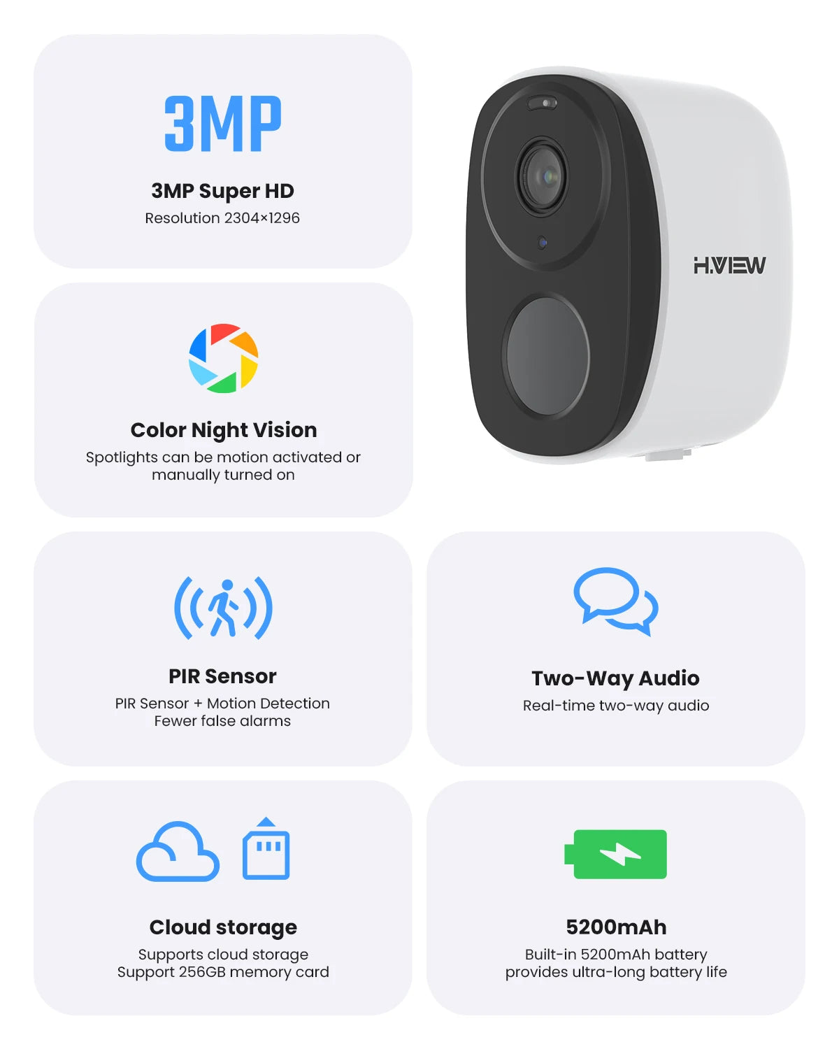 H.VIEW PIR Battery-Powered Wireless Outdoor Camera – 2K 3MP WiFi Security with Spotlight, Siren, 2-Way Audio & Waterproof