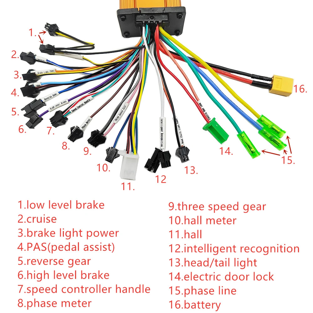 Electric Bike Twist Throttle - 36V 48V Grip Speed Display Controller For E-Bikes And Scooters