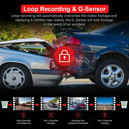 4K 2160P Dual Lens Car DVR – WIFI GPS Logger, Novatek 96663 Chip, Sony Sensor, Night Vision Dash Cam Recorder D30H
