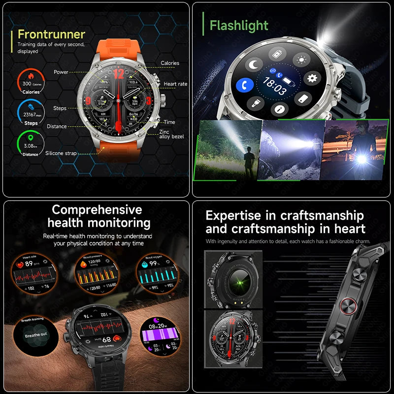 2025 Huawei & Xiaomi GPS Smartwatch for Men — 1.85" Ultra HD AMOLED Screen, 710mAh Battery & Bluetooth Call