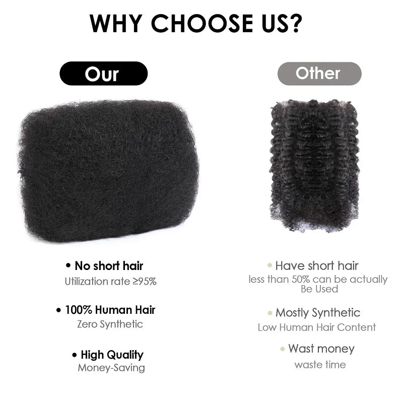 Afro Kinky Bulk Human Hair – 30g/pc Natural Black Brazilian Curly Hair for Braids & Dreadlock Extensions