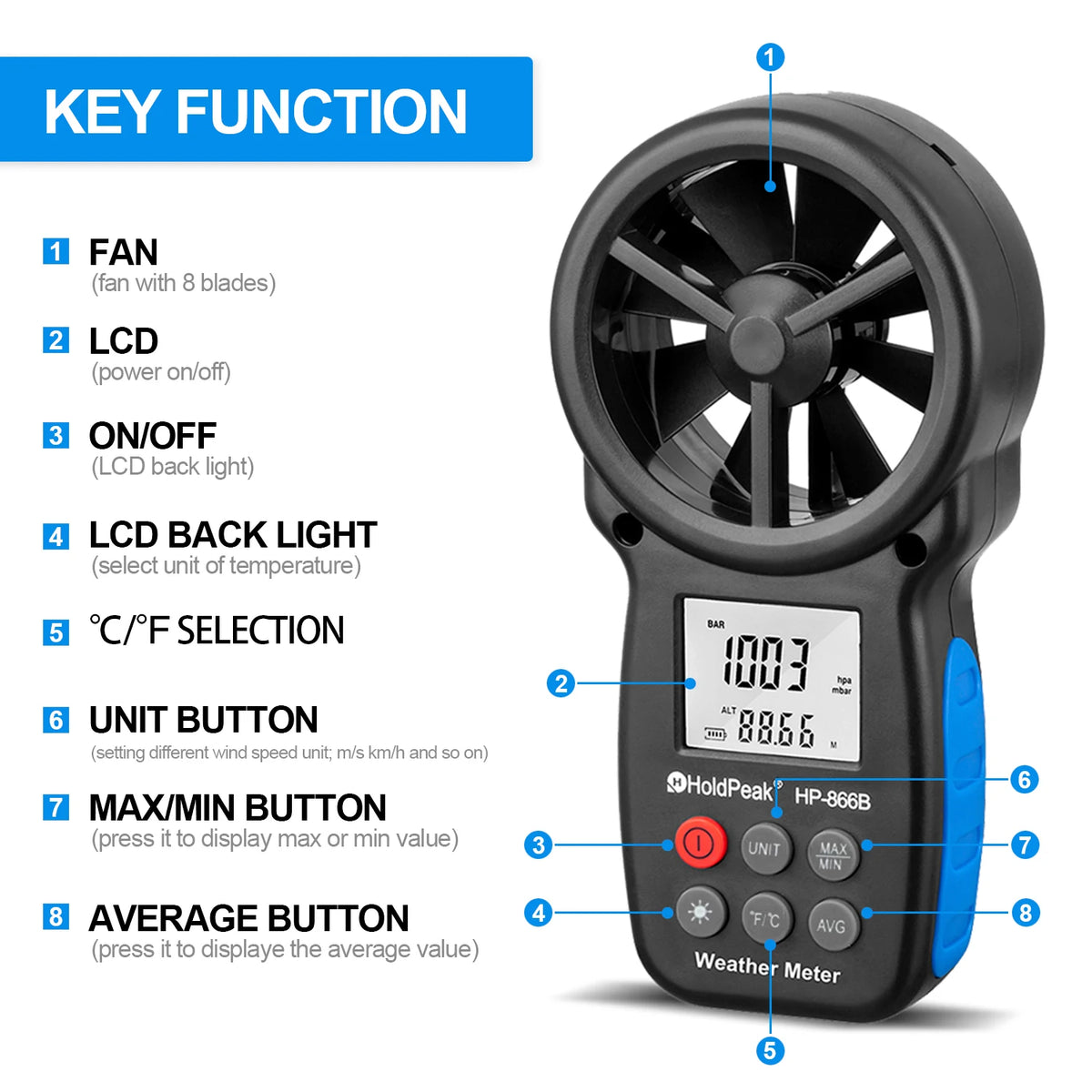 HOLDPEAK HP-866B Anemometer - Handheld Wind Speed & Temperature Meter with Wind Chill, Max/Min & LCD Backlight