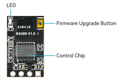 500TX 500MHz Micro Radio Transmitter – High-Performance ELRS Module with Nano Receiver for Remote Control Systems