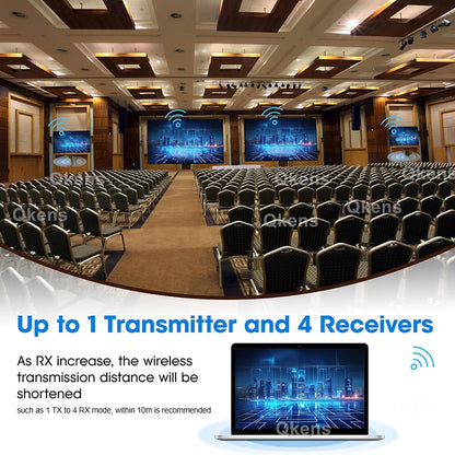 50m Wireless HDMI Extender – 1-to-2/3/4 Video Transmitter & Receiver for TV, Camera, Laptop, PC to Monitor or Projector