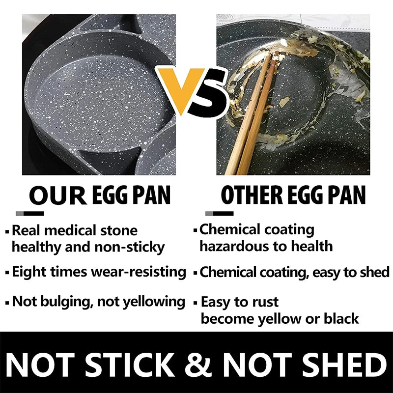 LMETJMA 4-Cups Nonstick Egg Frying Pan - Pancake Cookware Suitable for Gas Stove and Induction Cooker JT87