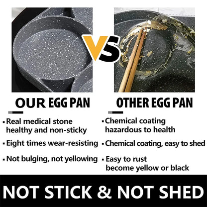 LMETJMA 4-Cups Nonstick Egg Frying Pan - Pancake Cookware Suitable for Gas Stove and Induction Cooker JT87