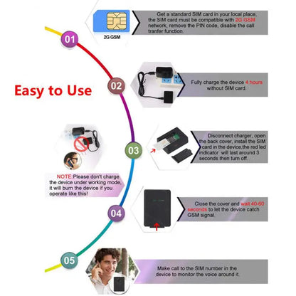 N9 Wireless GSM Audio Bug - Voice Surveillance and Car GPS Tracker, Real-Time Listening and Audio Wiretapping Device