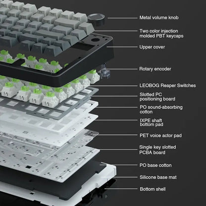 AULA F75 Gaming Mechanical Keyboard - 75% RGB Gasket Mount Hot-Swappable Keyboard with PBT Keycaps