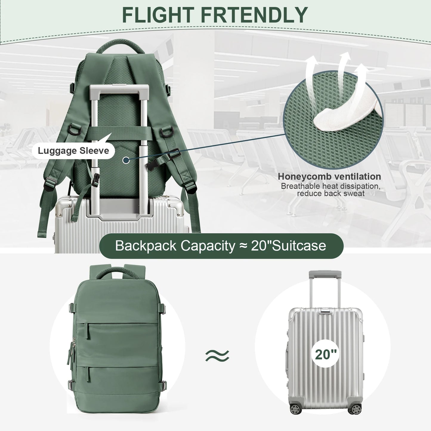 Ryanair Backpack 40x20x25 - Cabin Bag Travel Backpack for Men and Women, Hand Luggage & Laptop Mochila