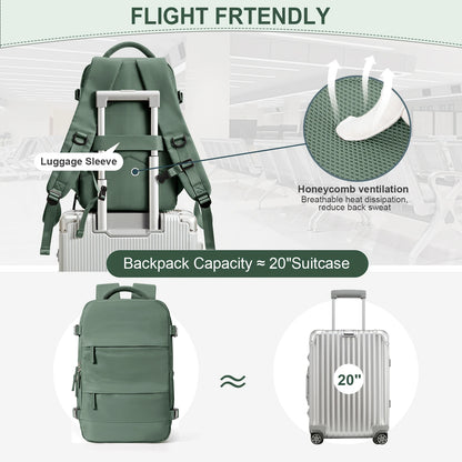 Ryanair Backpack 40x20x25 - Cabin Bag Travel Backpack for Men and Women, Hand Luggage & Laptop Mochila