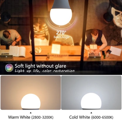 E27 LED Light Bulbs - 3W–18W AC 220V–240V High Brightness Smart IC Lamps