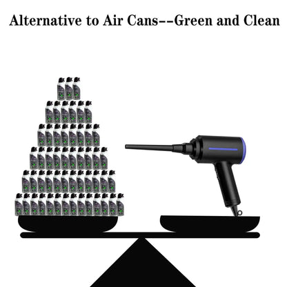 500W Electric Air Duster – Powerful Air Blower for PC, Computer, Keyboard Cleaning | Replaces Compressed Air Spray