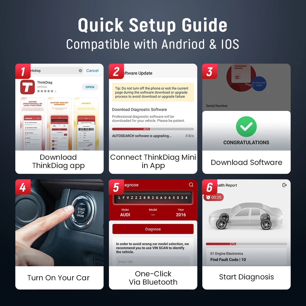 THINKCAR BD6 OBD2 Scanner – Full System Diagnostic, Oil, IMMO, ETS & Brake Reset, Lifetime Free Updates via THINKDIAG App
