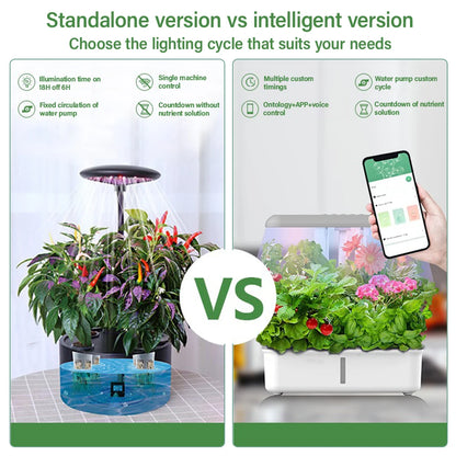 Tuya WiFi Hydroponics System – LED Smart Soilless Indoor Planting Machine with Self-Watering Planter for Home Gardening