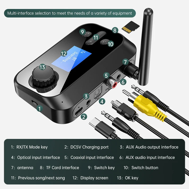 Multi-Function Bluetooth Audio Transmitter & Receiver | 3.5mm AUX, Optical, Coaxial Wireless Adapter DAC Converter for TV & PC