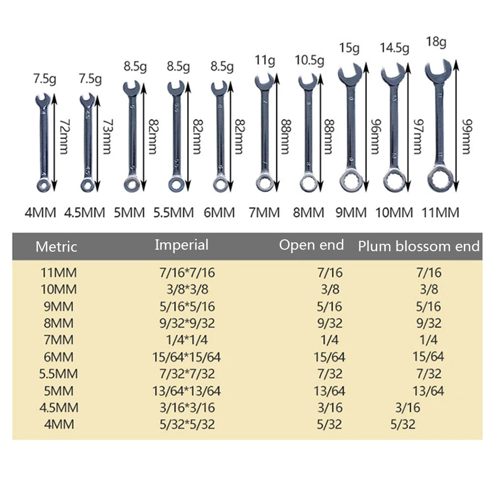 10-Piece Mini Spanner Wrench Set - 4–11mm Metric and British Pocket Hand Tools with Key Ring
