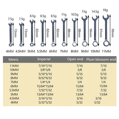 10-Piece Mini Spanner Wrench Set - 4–11mm Metric and British Pocket Hand Tools with Key Ring
