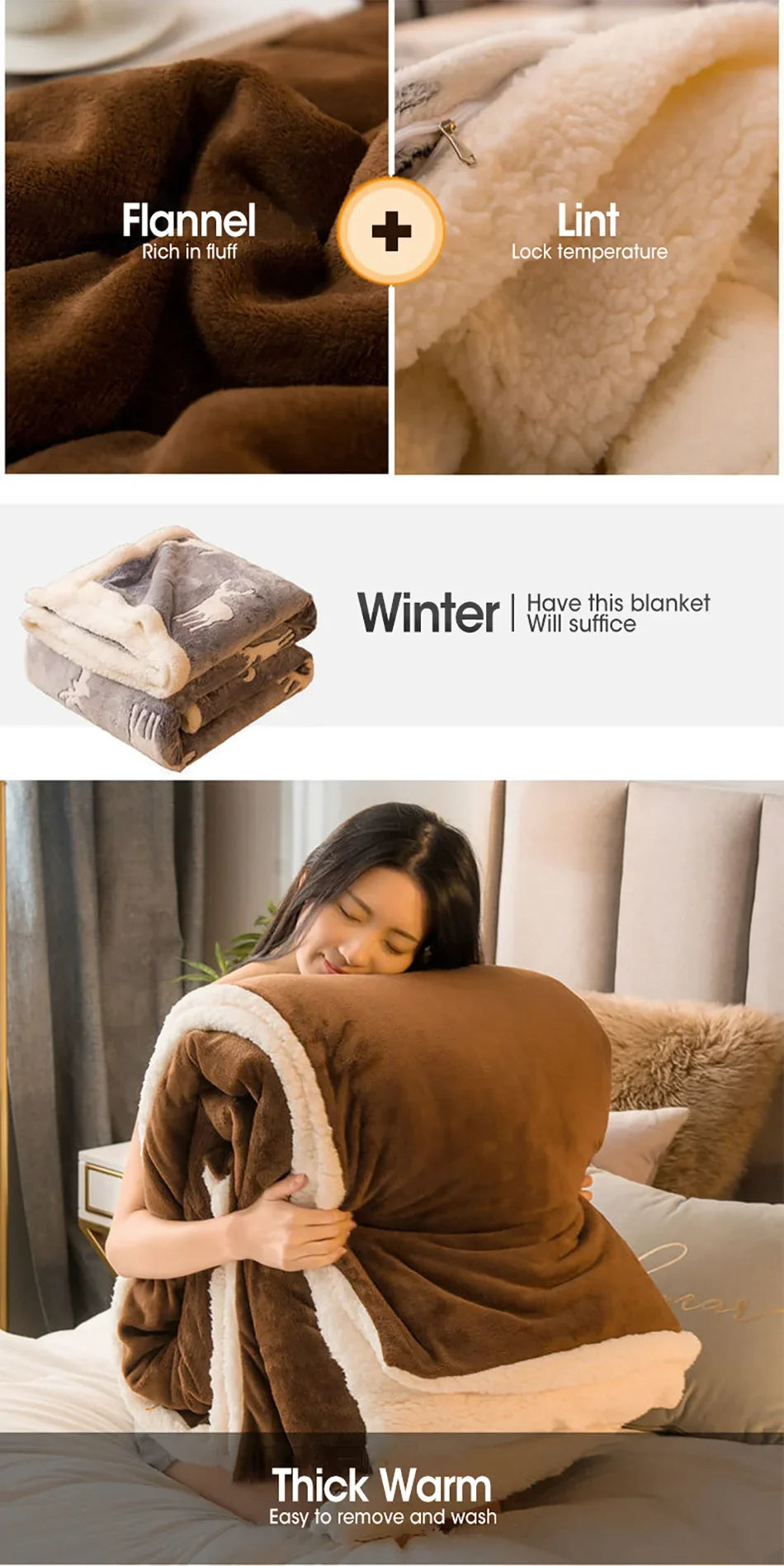 Wool Throw Blanket – Double-Sided Warm Winter Bedspread for Queen Beds & Camping