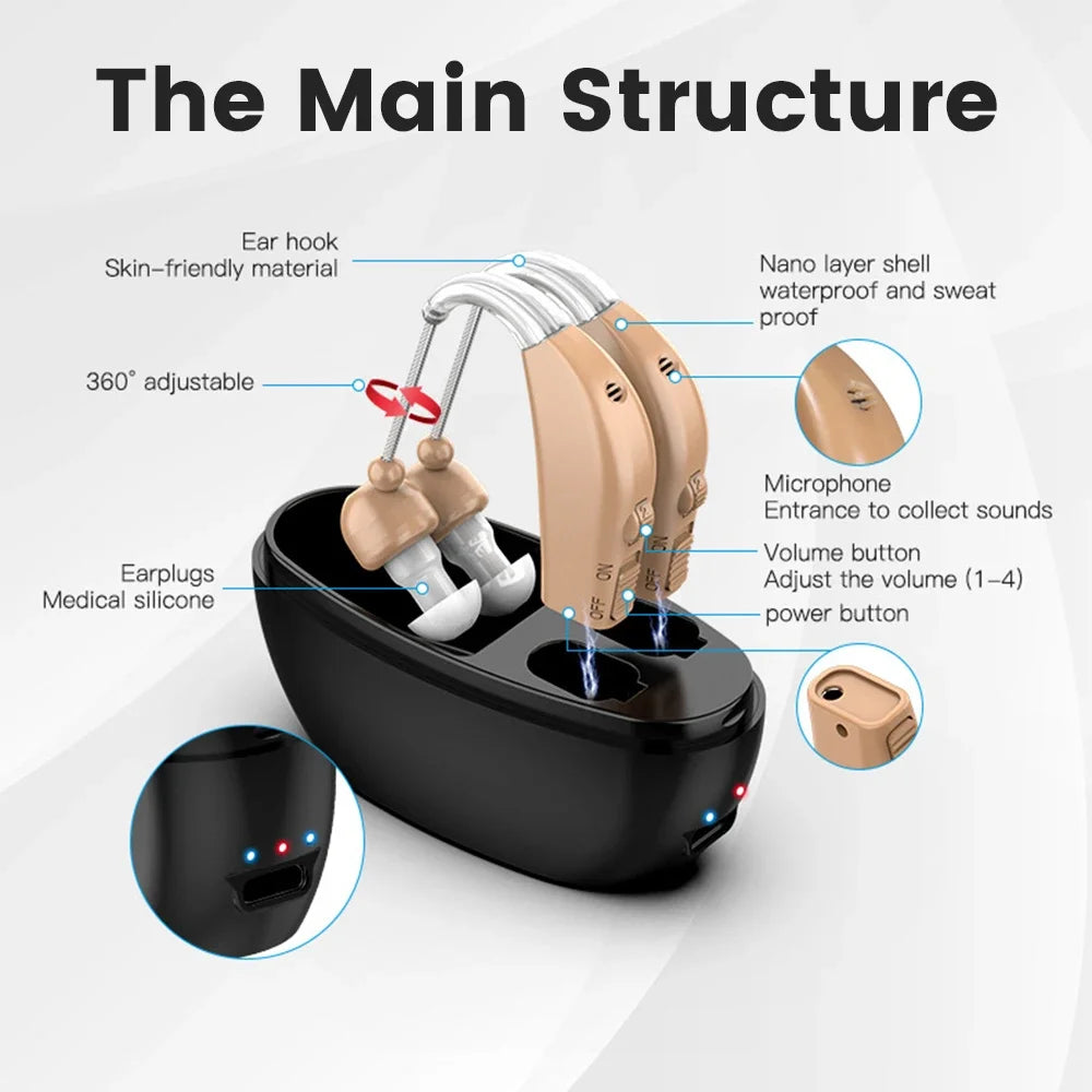 Portable Rechargeable Hearing Aid - Magnetic Sound Amplifier for Elderly Ears - Aid for the Deaf