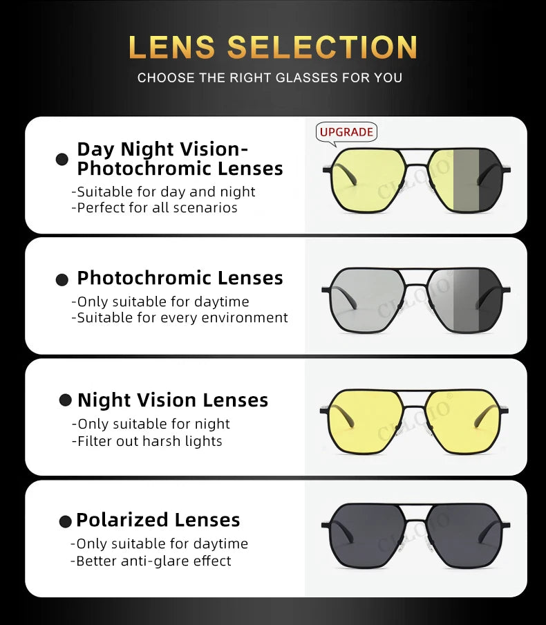 CLLOIO Anti-Glare Day & Night Vision Glasses – Polarized Photochromic UV400 Driving Sunglasses for Men & Women