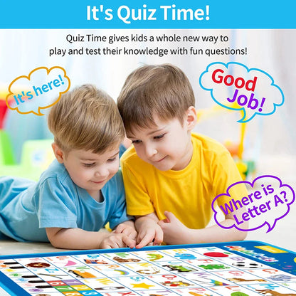 Electronic English Alphabet Wall Chart – Talking ABCs, 123s & Music Poster, Educational Learning Toy for Toddlers & Kids