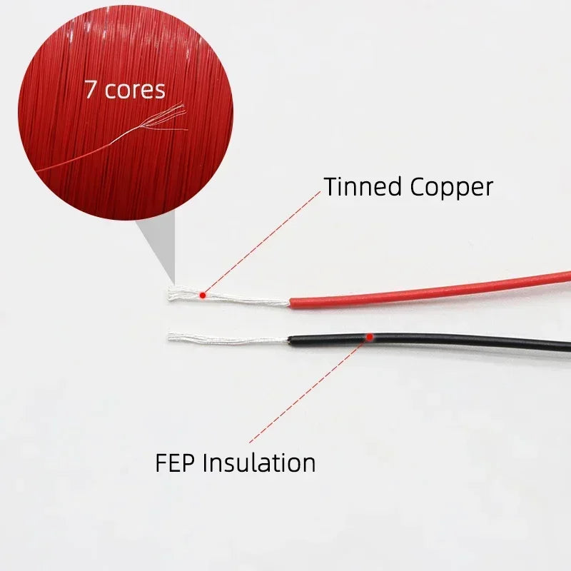 UL10064 FEP/PTFE Ultra-Fine Litz Wire (10M–100M) – High Conductivity Copper Micro Cable 26–40 AWG