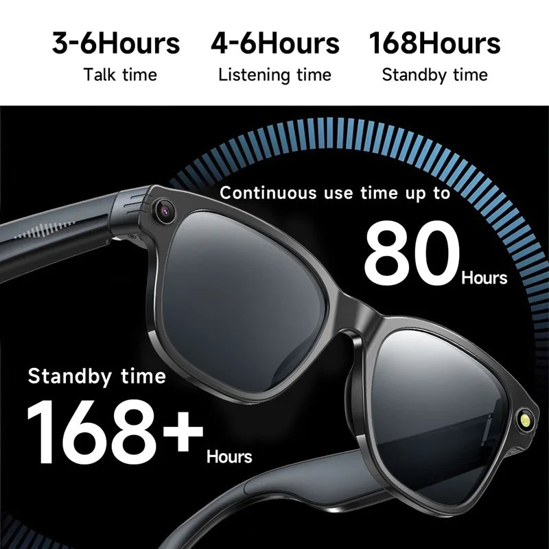 AI Smart Glasses — 8MP Camera Bluetooth Sunglasses with Audio, Video, Calls, Music Player, Multifunctional Wearable