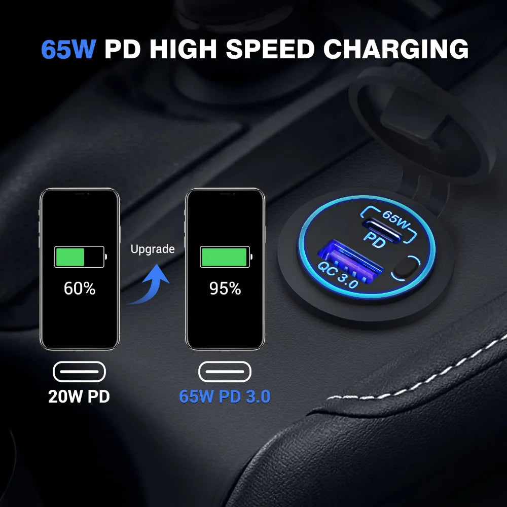 83W 12V Car USB Outlet – Laptop Charger with 65W USB-C PD3.0 & 18W QC3.0, Waterproof Multi-Port Socket with Power Switch for RV & Car