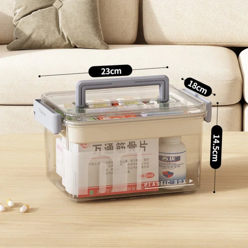 Multi-Layer Large Capacity Home Medicine Box – Transparent Medical Storage Case for First Aid & Medication Organization