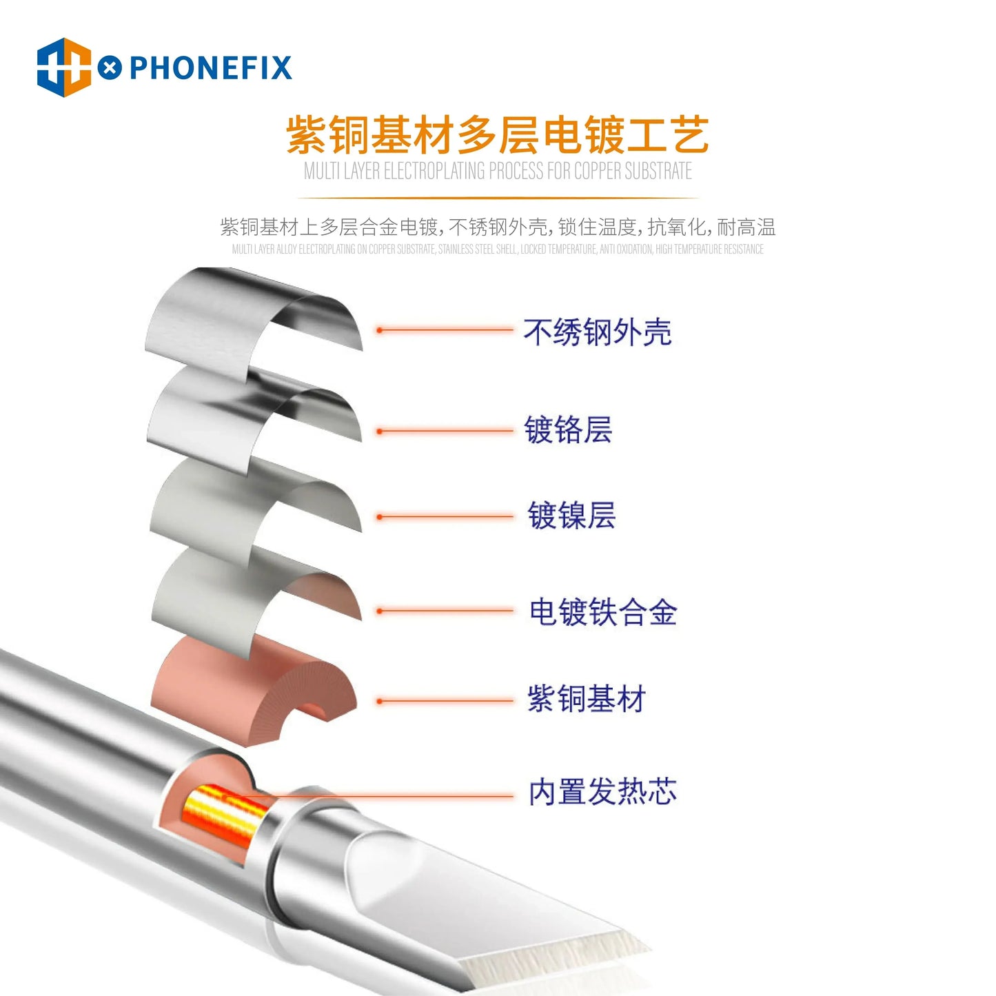 Sugon Soldering Handle — Compatible with T245/T210/T12/T115 for JBC, Aifen, A9PRO Welding Stations