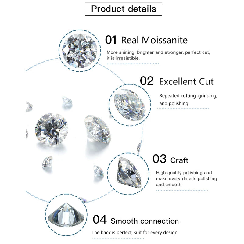 EWYA GRA Certified D Color Moissanite Solitaire Engagement Ring 0.5–10CT — 925 Sterling Silver Bridal Wedding Band for Women