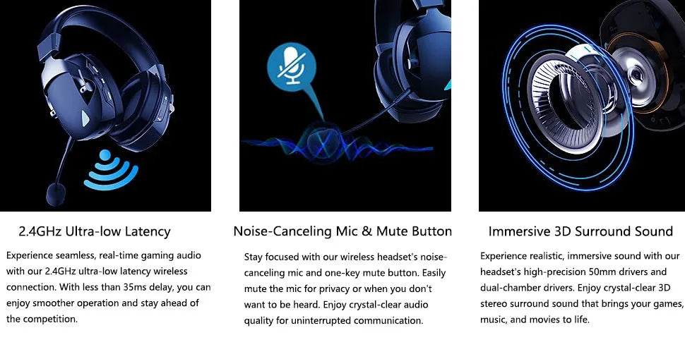 Gaming Headset with Detachable Noise-Cancelling Microphone — 2.4G Bluetooth, USB & 3.5mm Wired 3-Mode Multi-Device Headphones