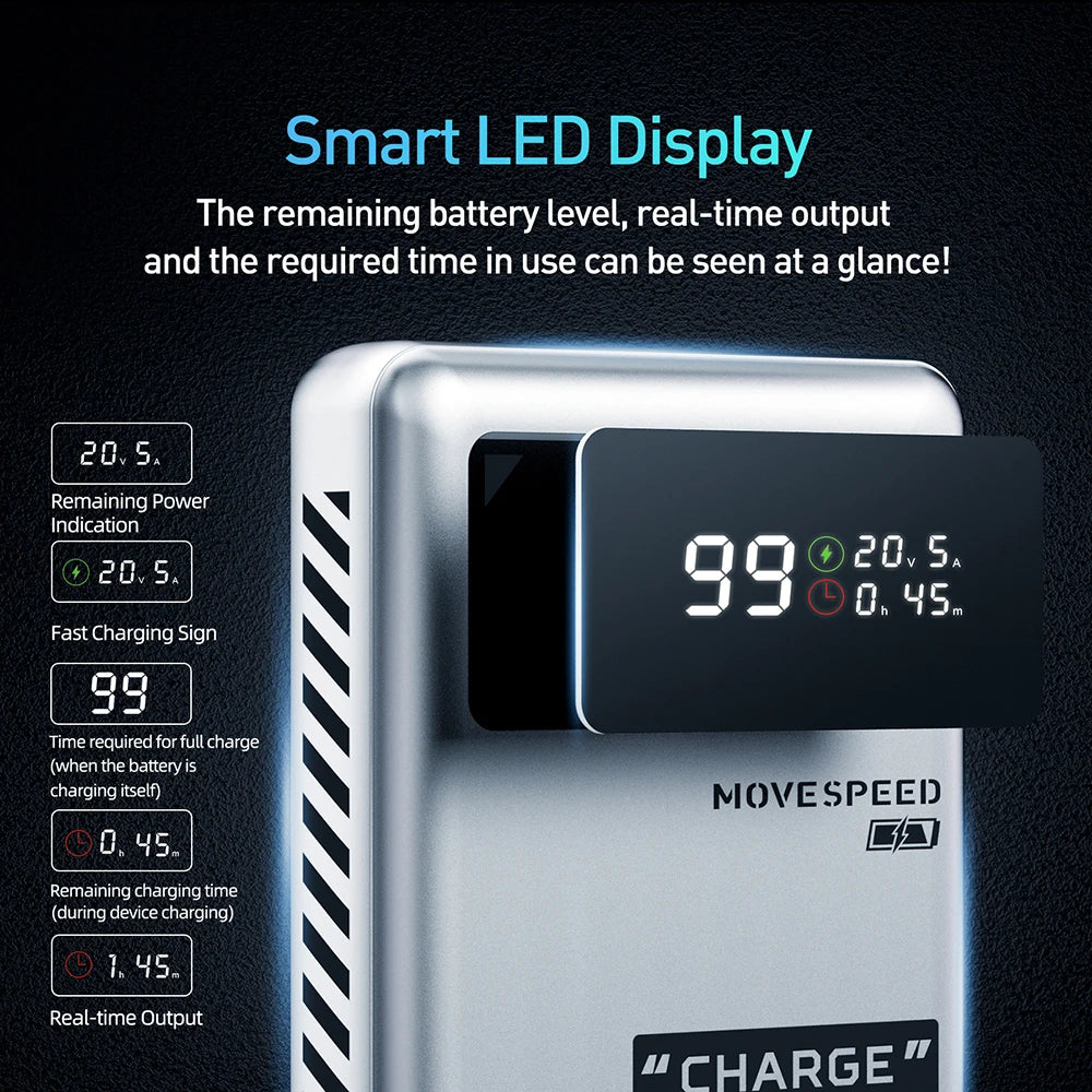 MOVESPEED M25Pro 140W Power Bank – 25000mAh Portable External Battery with Type C Fast Charge for iPhone, MacBook & Laptop