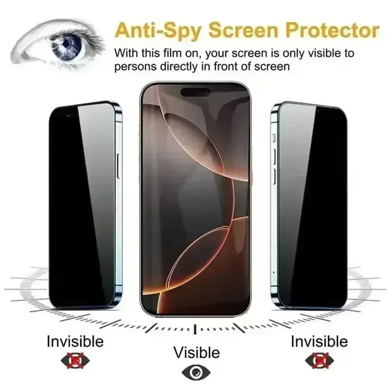 3Pcs Dust-Free Privacy Screen Protector for iPhone - Anti-Spy Tempered Glass with Easy Installation for 16 15 14 13 12 11 Pro Max Mini X XR XS 7 8 Plus