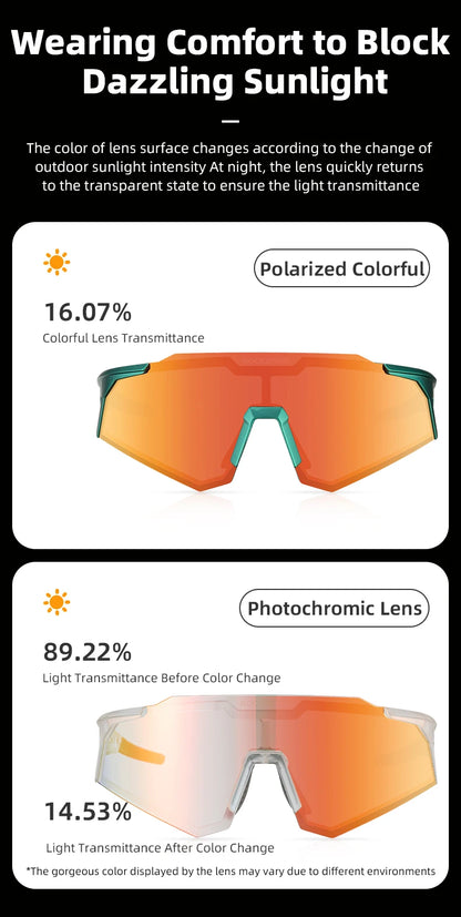 ROCKBROS Cycling Glasses — Photochromic & Polarized Bike Sunglasses for MTB, Road & Outdoor Sports