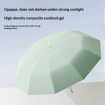 Cyber Style Automatic Umbrella - Extra-Large Reinforced Wind-Resistant & UV-Proof Rain and Sun Umbrella