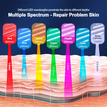 Professional 7-Color PDT LED Mask – Red Light Therapy Facial Device for Skin Rejuvenation, Face Lift & Anti-Wrinkle Treatment